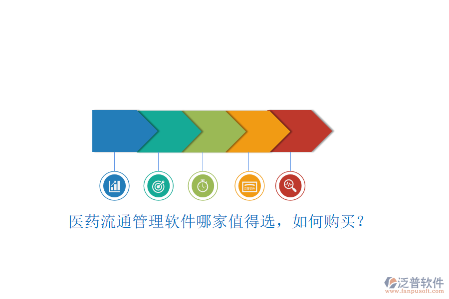 醫(yī)藥流通管理軟件哪家值得選，如何購(gòu)買？