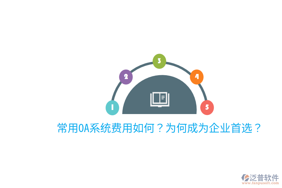  常用OA系統(tǒng)費用如何？為何成為企業(yè)首選？