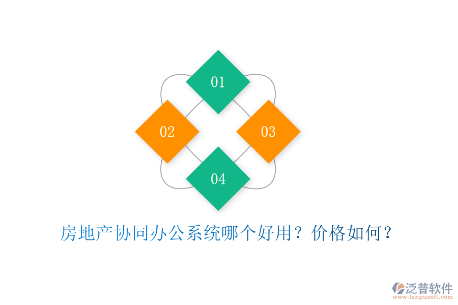  房地產(chǎn)協(xié)同辦公系統(tǒng)哪個好用？價(jià)格如何？