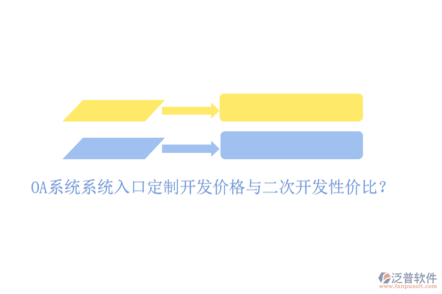  OA系統(tǒng)系統(tǒng)入口定制開發(fā)價格與二次開發(fā)性價比？