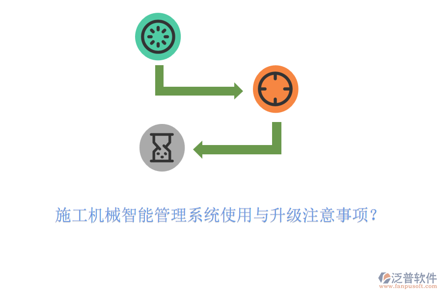 施工機(jī)械智能管理系統(tǒng)使用與升級注意事項(xiàng)？