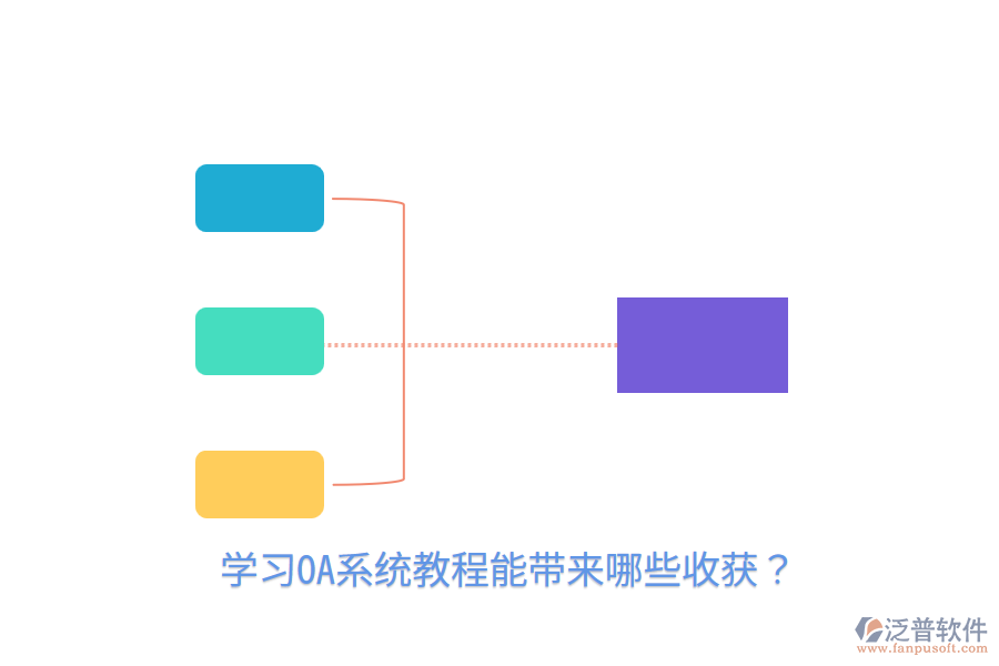  學(xué)習(xí)OA系統(tǒng)教程能帶來哪些收獲？