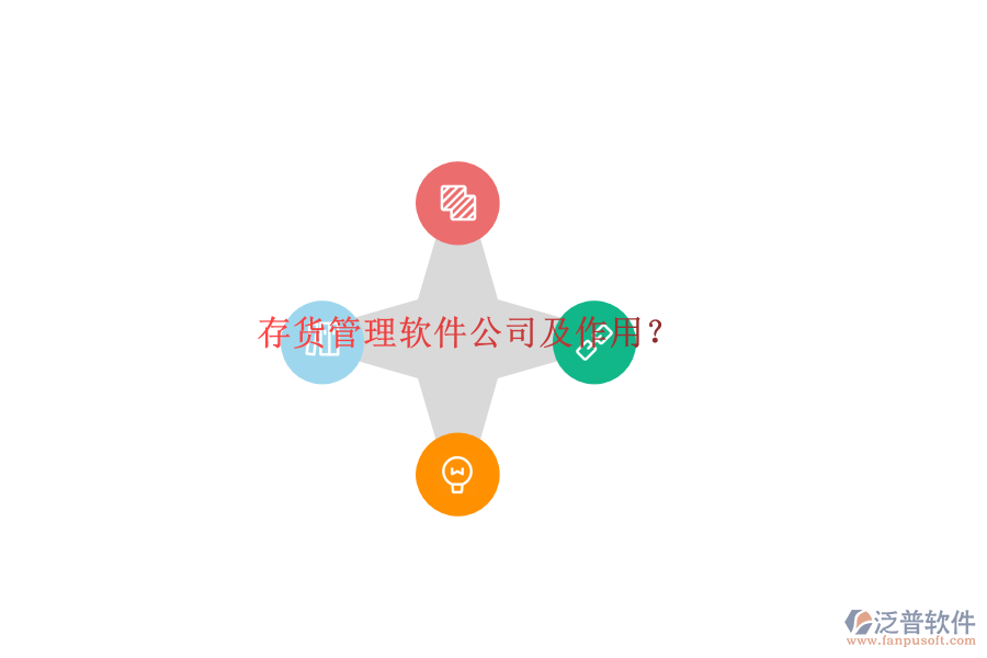 存貨管理軟件公司及作用？