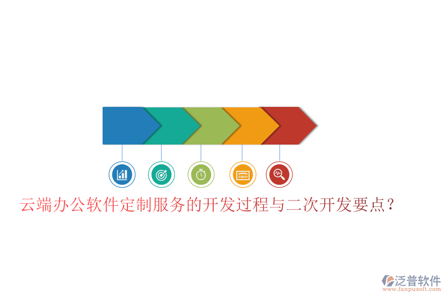  云端辦公軟件定制服務(wù)的開發(fā)過程與<a href=http://www.newsbd7.com/Implementation/kaifa/ target=_blank class=infotextkey>二次開發(fā)</a>要點(diǎn)？