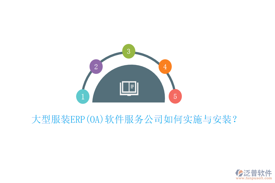 大型服裝ERP(OA)軟件服務(wù)公司如何實施與安裝？