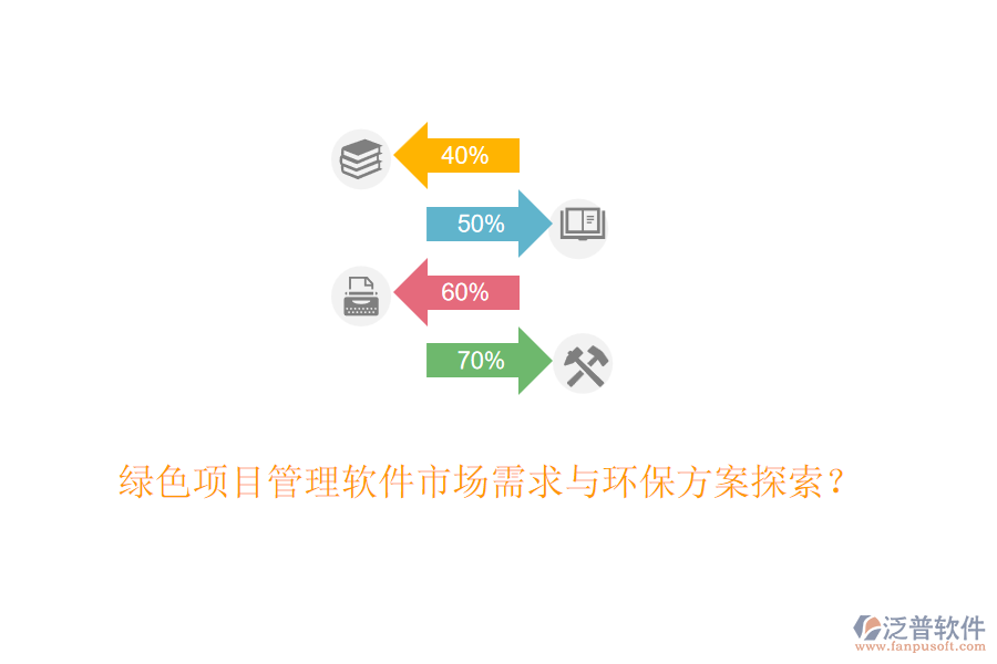 綠色項目管理軟件市場需求與環(huán)保方案探索？