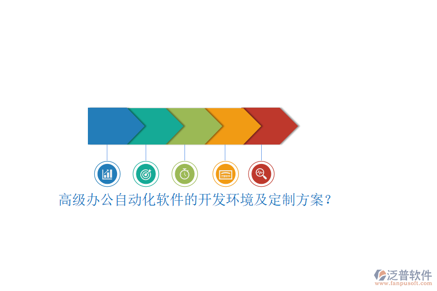 高級(jí)辦公自動(dòng)化軟件的開(kāi)發(fā)環(huán)境及定制方案？