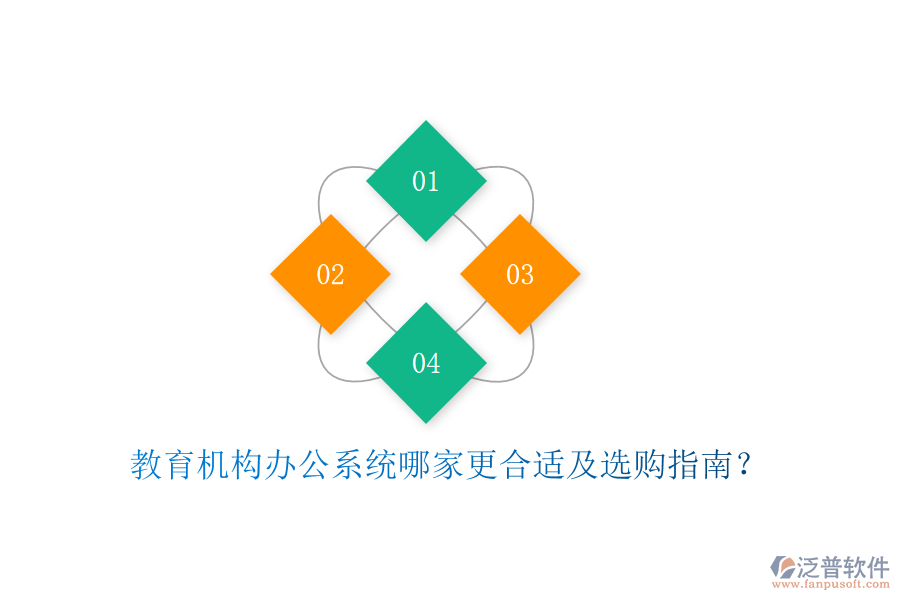  教育機構(gòu)辦公系統(tǒng)哪家更合適及選購指南？
