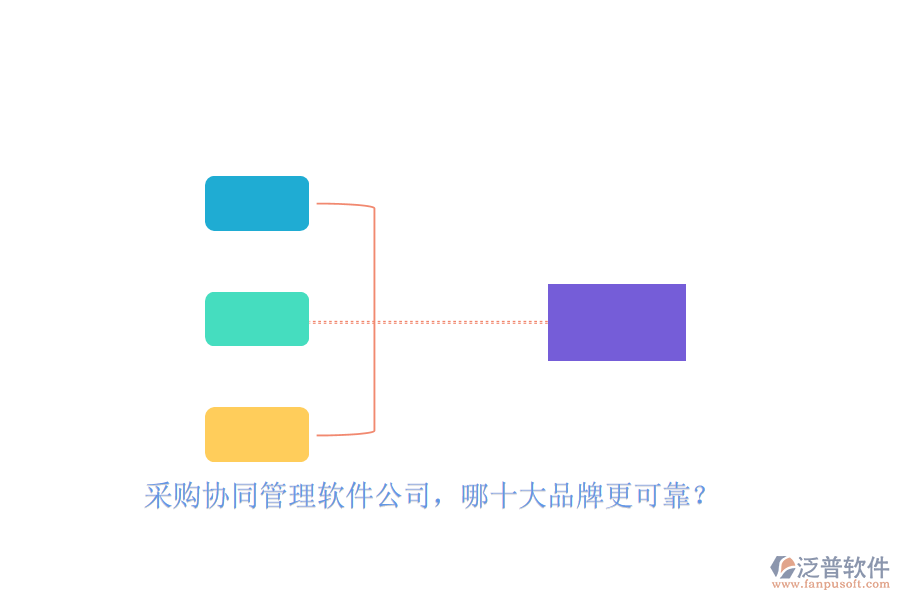 采購(gòu)協(xié)同管理軟件公司，哪十大品牌更可靠？