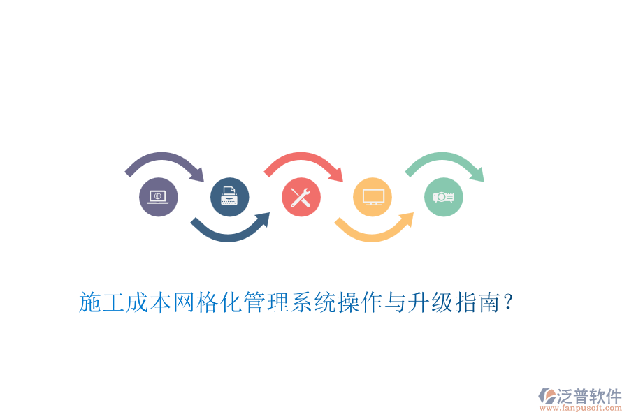 施工成本網(wǎng)格化管理系統(tǒng)操作與升級指南？