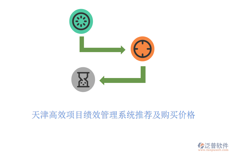 天津高效項(xiàng)目績(jī)效管理系統(tǒng)推薦及購(gòu)買價(jià)格
