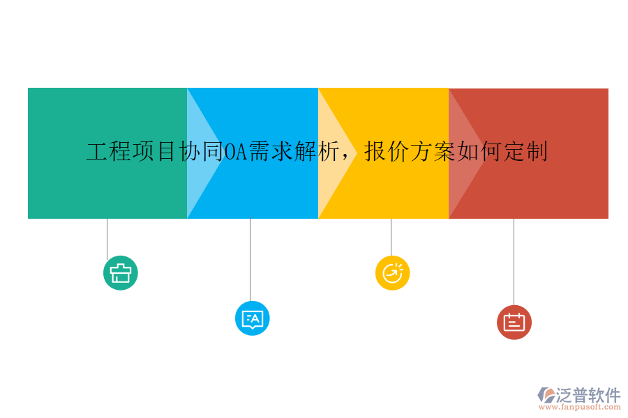 工程項目協(xié)同OA需求解析，報價方案如何定制