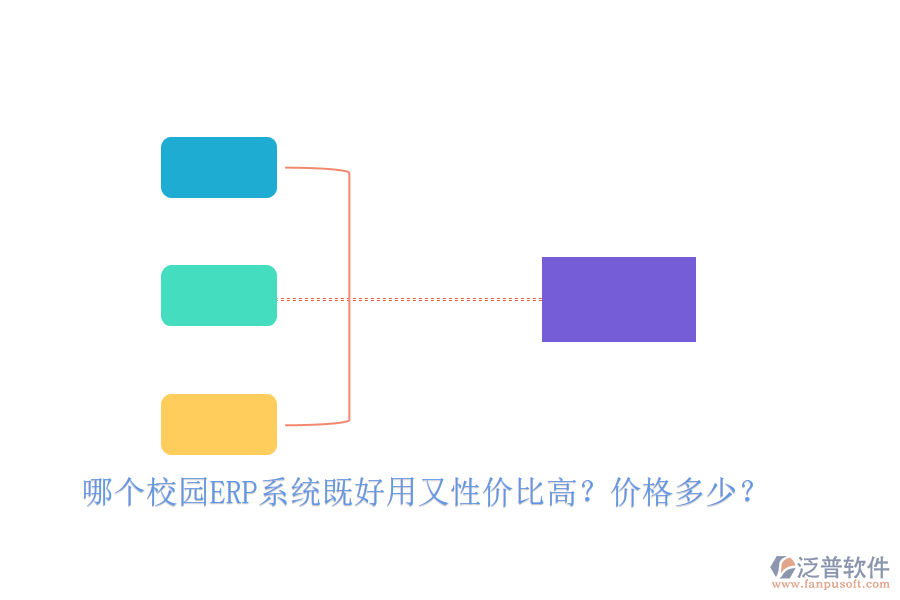 哪個(gè)校園ERP系統(tǒng)既好用又性價(jià)比高？?jī)r(jià)格多少？