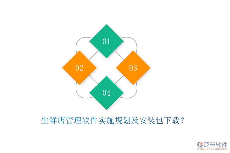 生鮮店管理軟件實(shí)施規(guī)劃及安裝包下載？