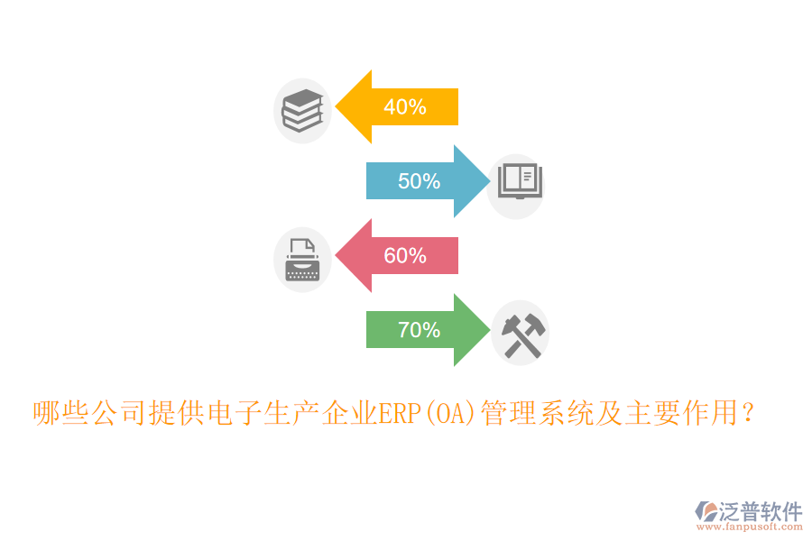 哪些公司提供電子生產企業(yè)ERP(OA)管理系統(tǒng)及主要作用？
