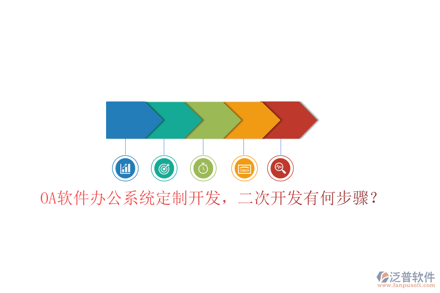  OA軟件辦公系統(tǒng)定制開(kāi)發(fā)，<a href=http://www.newsbd7.com/Implementation/kaifa/ target=_blank class=infotextkey>二次開(kāi)發(fā)</a>有何步驟？
