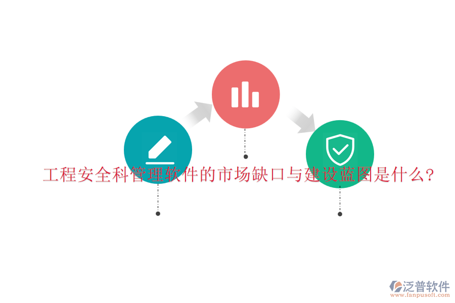 工程安全科管理軟件的市場缺口與建設(shè)藍(lán)圖是什么?
