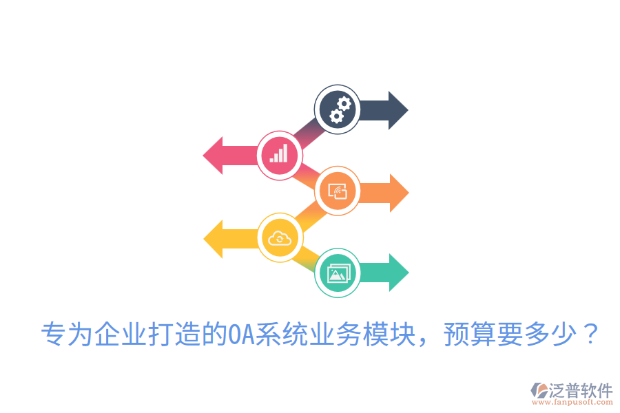  專為企業(yè)打造的OA系統(tǒng)業(yè)務(wù)模塊，預(yù)算要多少？