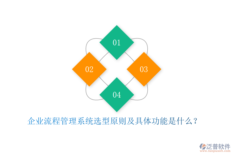 企業(yè)流程管理系統(tǒng)選型原則及具體功能是什么？