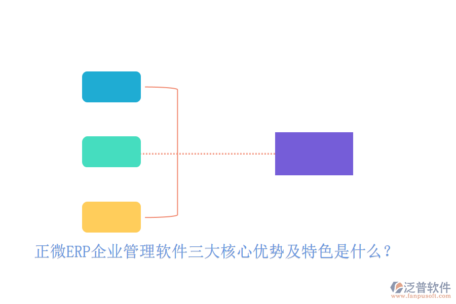 正微ERP企業(yè)管理軟件三大核心優(yōu)勢(shì)及特色是什么？