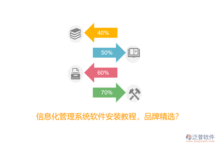 信息化管理系統(tǒng)軟件安裝教程，品牌精選？