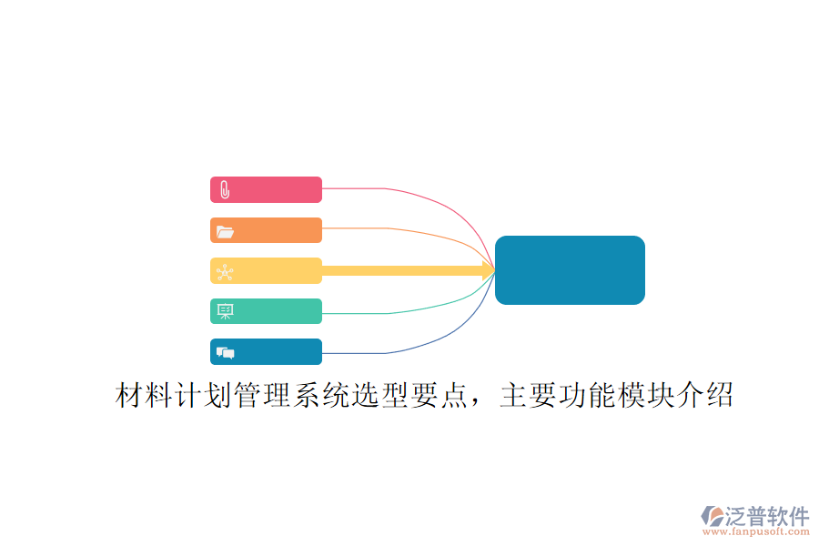 材料計(jì)劃管理系統(tǒng)選型要點(diǎn)，主要功能模塊介紹
