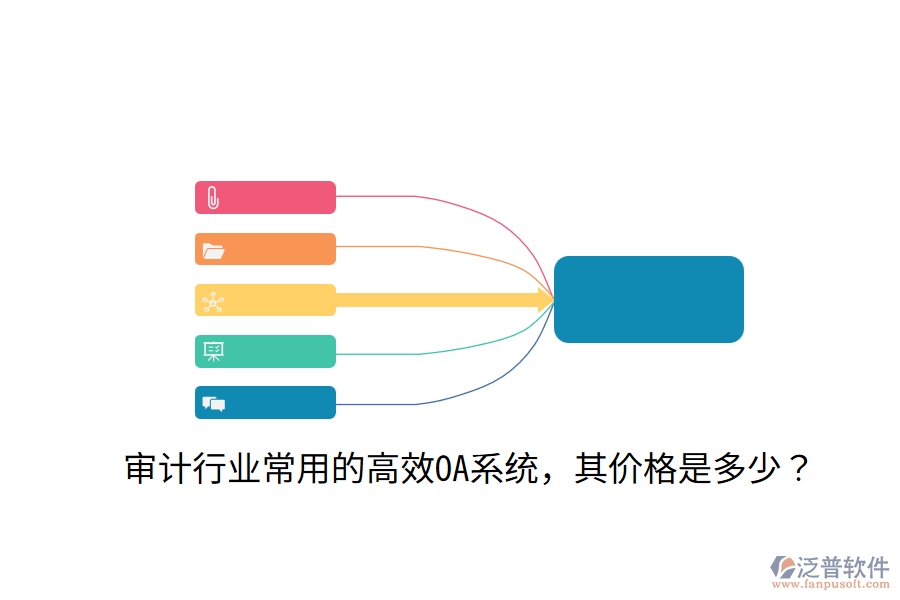  審計(jì)行業(yè)常用的高效OA系統(tǒng)，其價(jià)格是多少？