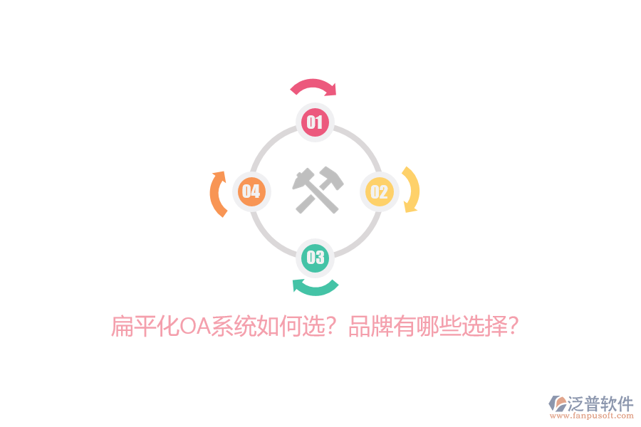扁平化OA系統(tǒng)如何選？品牌有哪些選擇？