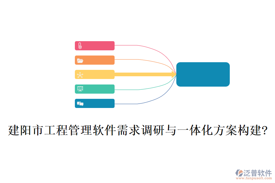 建陽市工程管理軟件需求調研與一體化方案構建?