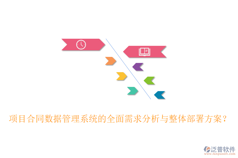 項(xiàng)目合同數(shù)據(jù)管理系統(tǒng)的全面需求分析與整體部署方案？