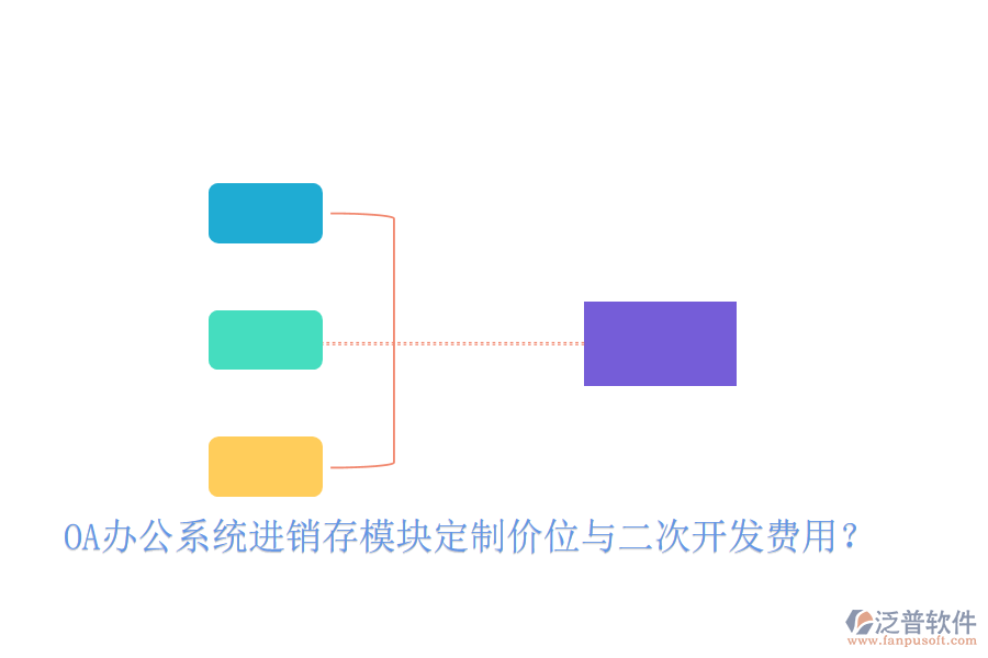  OA辦公系統(tǒng)進(jìn)銷存模塊定制價(jià)位與二次開發(fā)費(fèi)用？