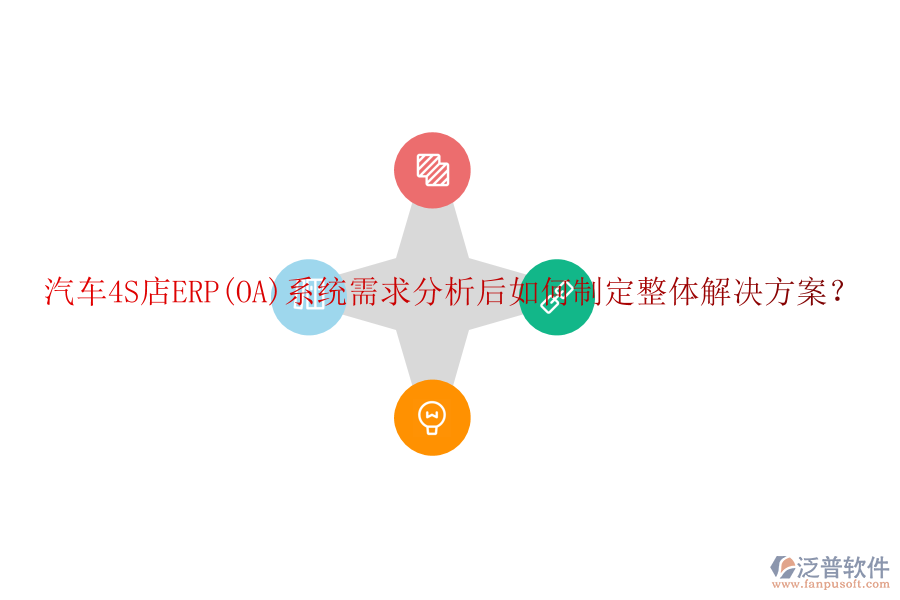汽車4S店ERP(OA)系統(tǒng)需求分析后如何制定整體解決方案？
