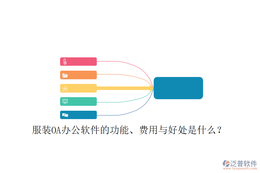  服裝OA辦公軟件的功能、費用與好處是什么？