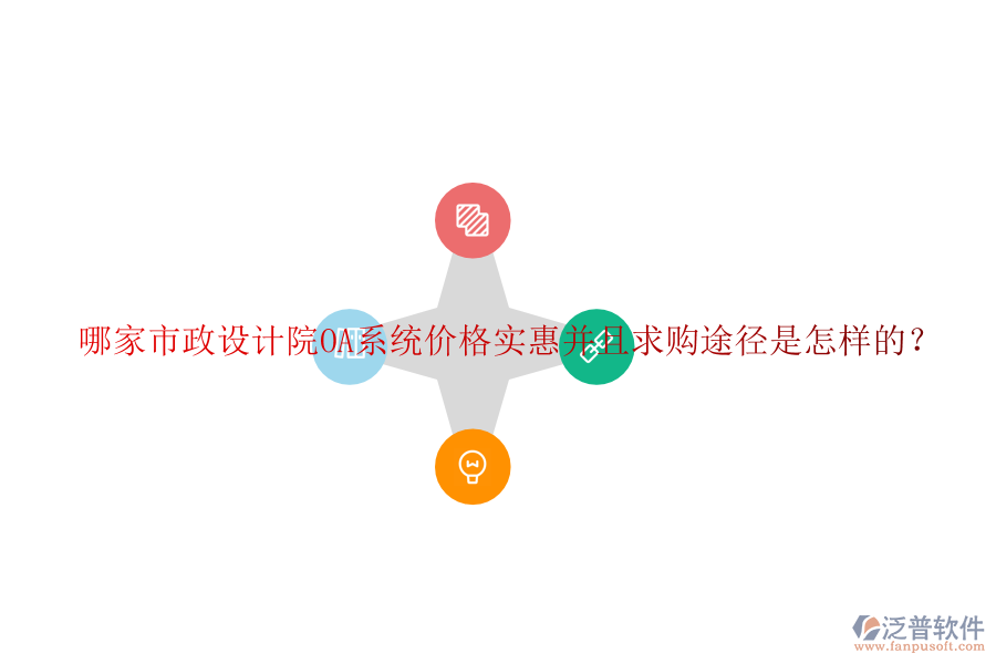  哪家市政設計院OA系統(tǒng)價格實惠并且求購途徑是怎樣的？