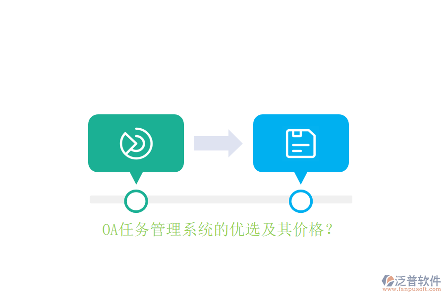 OA任務(wù)管理系統(tǒng)的優(yōu)選及其價格？