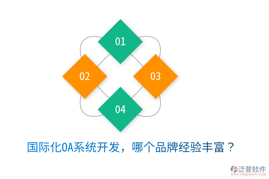  國際化OA系統(tǒng)開發(fā)，哪個品牌經(jīng)驗豐富？