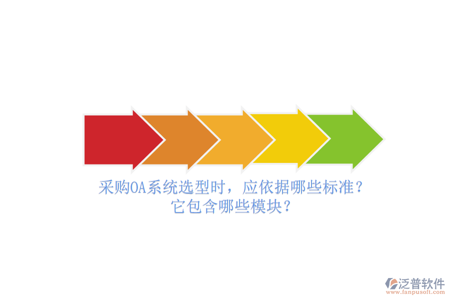 采購OA系統(tǒng)選型時(shí)，應(yīng)依據(jù)哪些標(biāo)準(zhǔn)？它包含哪些模塊？