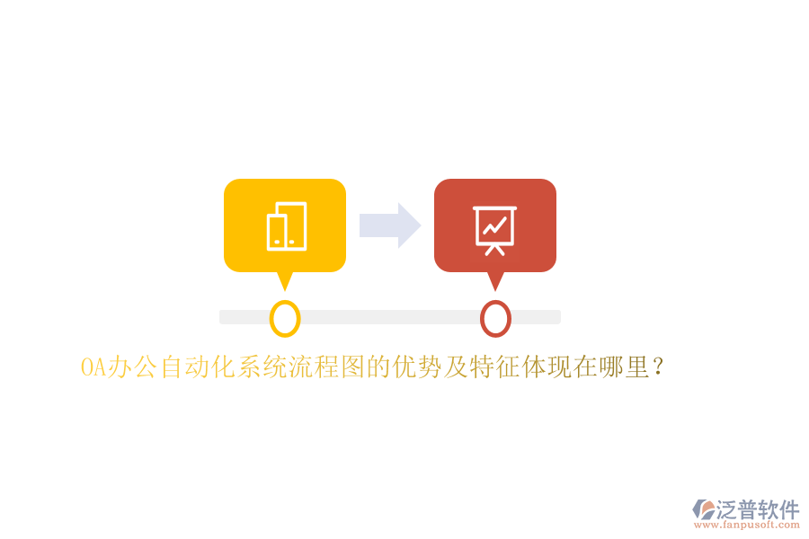 OA辦公自動化系統(tǒng)流程圖的優(yōu)勢及特征體現(xiàn)在哪里？