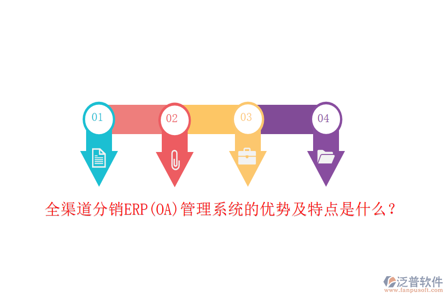 全渠道分銷ERP(OA)管理系統(tǒng)的優(yōu)勢及特點(diǎn)是什么？