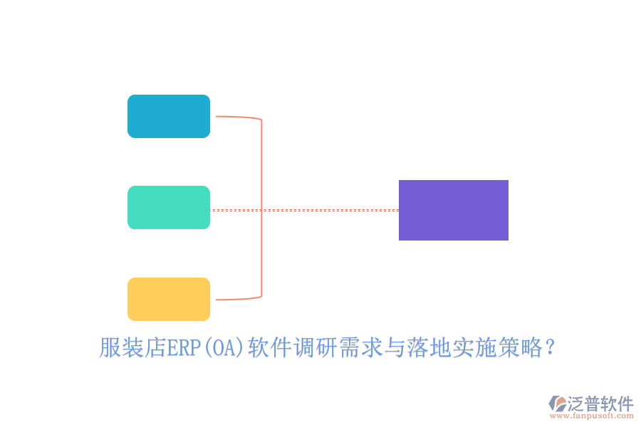 服裝店ERP(OA)軟件調(diào)研需求與落地實施策略？