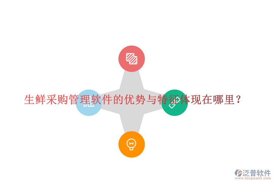 生鮮采購(gòu)管理軟件的優(yōu)勢(shì)與特征體現(xiàn)在哪里？