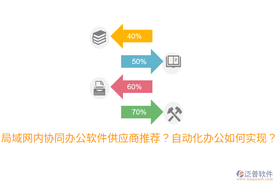  局域網(wǎng)內(nèi)協(xié)同辦公軟件<a href=http://www.newsbd7.com/fanpupm/gysgl/ target=_blank class=infotextkey>供應(yīng)商</a>推薦？自動化辦公如何實現(xiàn)？