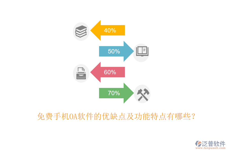 免費(fèi)手機(jī)OA軟件的優(yōu)缺點(diǎn)及功能特點(diǎn)有哪些？