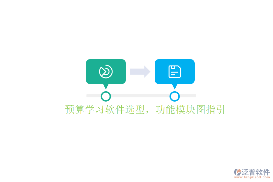 預(yù)算學(xué)習(xí)軟件選型，功能模塊圖指引