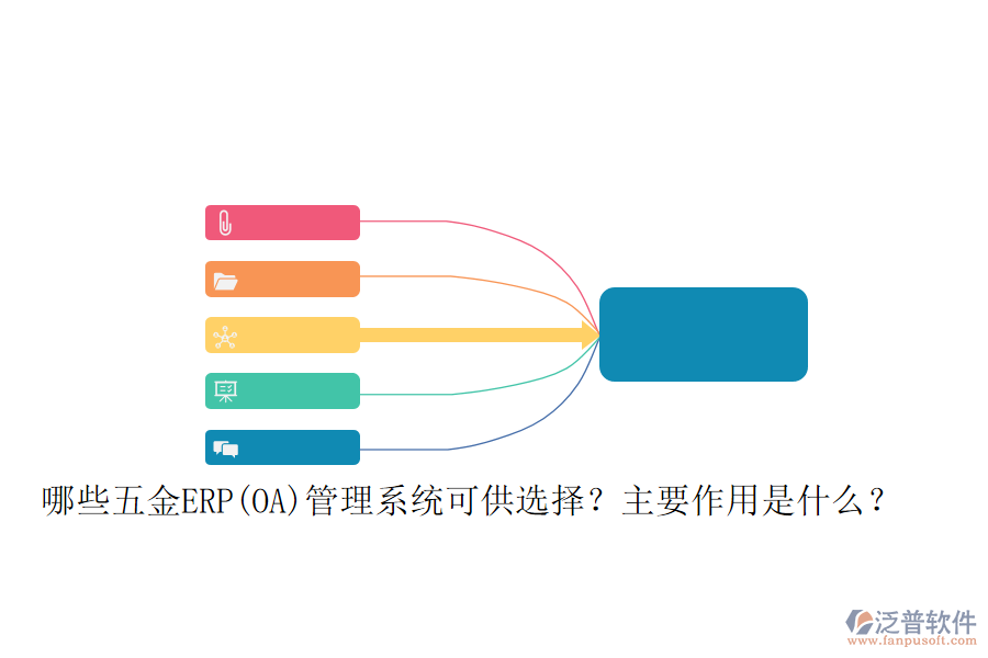 哪些五金ERP(OA)管理系統(tǒng)可供選擇？主要作用是什么？