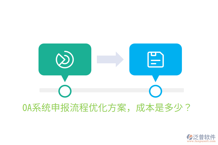  OA系統(tǒng)申報(bào)流程優(yōu)化方案，成本是多少？