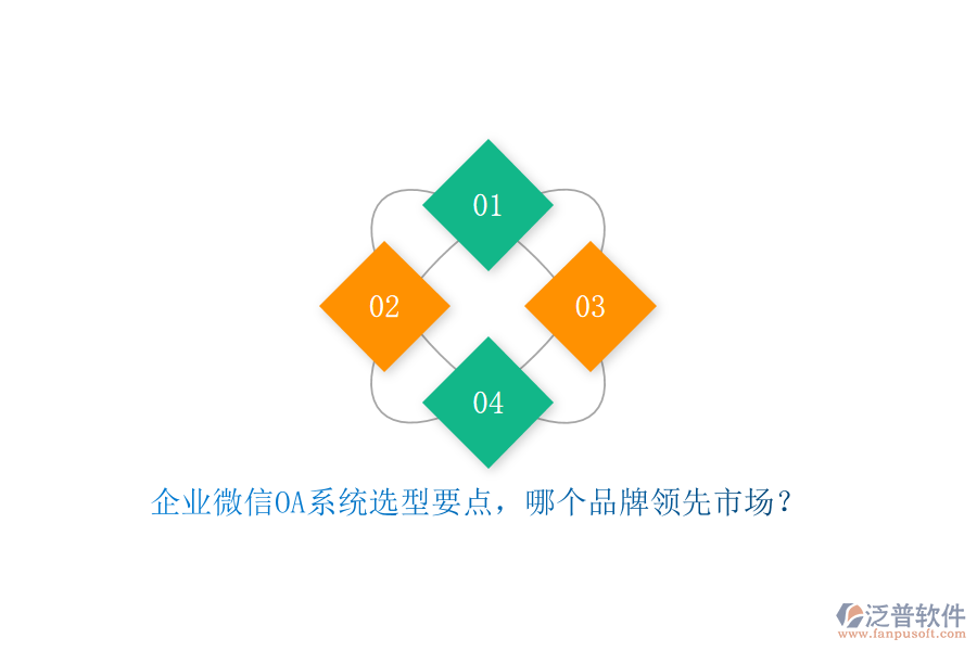 企業(yè)微信OA系統(tǒng)選型要點(diǎn)，哪個(gè)品牌領(lǐng)先市場(chǎng)？