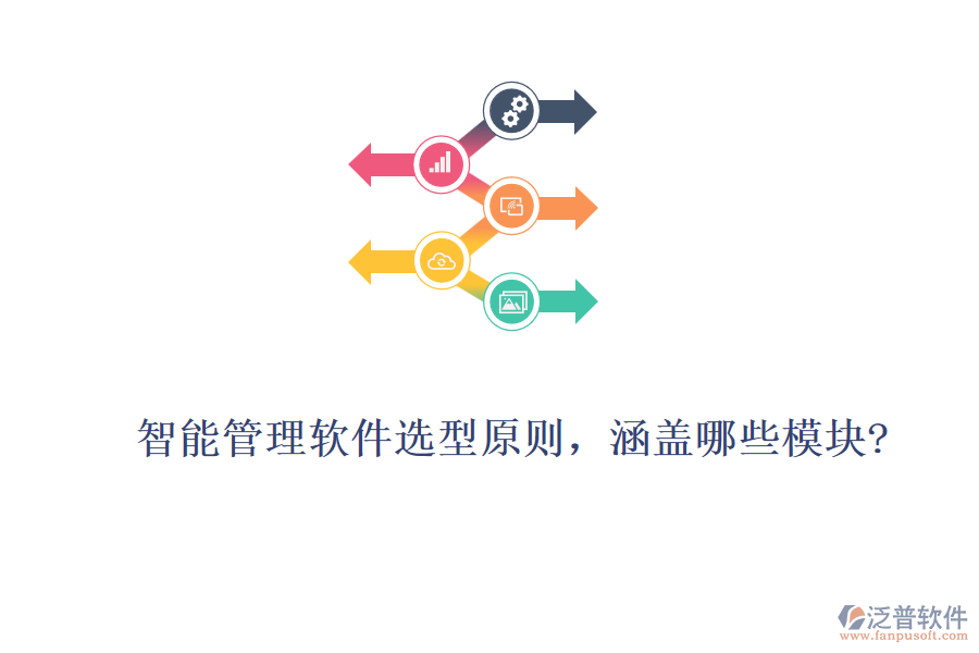 智能管理軟件選型原則，涵蓋哪些模塊?
