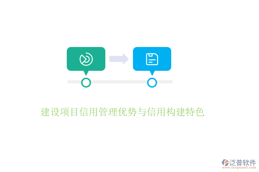建設(shè)項(xiàng)目信用管理優(yōu)勢與信用構(gòu)建特色