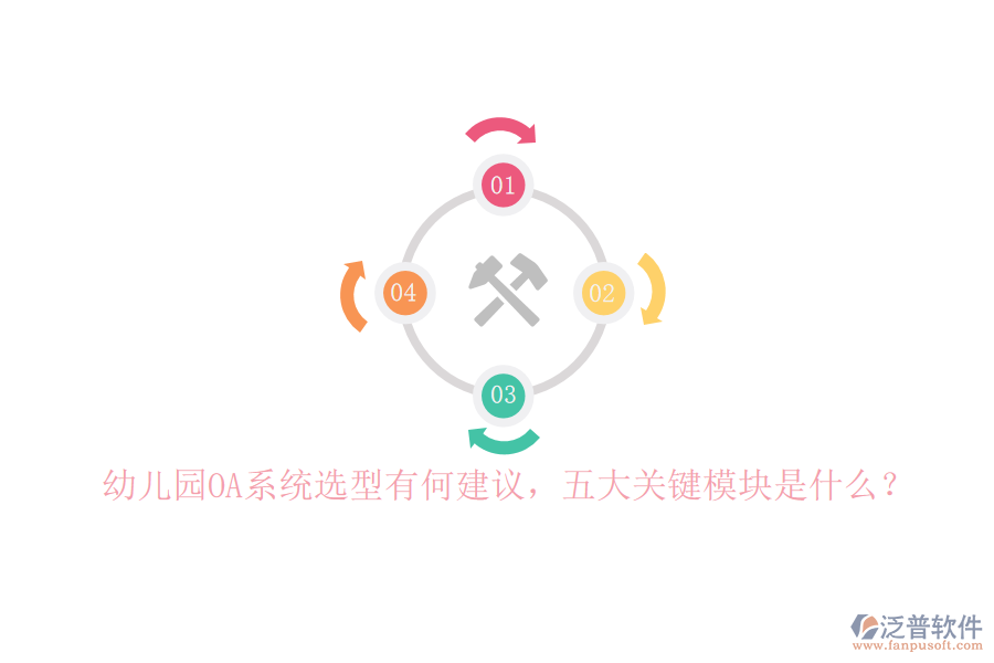 幼兒園OA系統(tǒng)選型有何建議，五大關(guān)鍵模塊是什么？